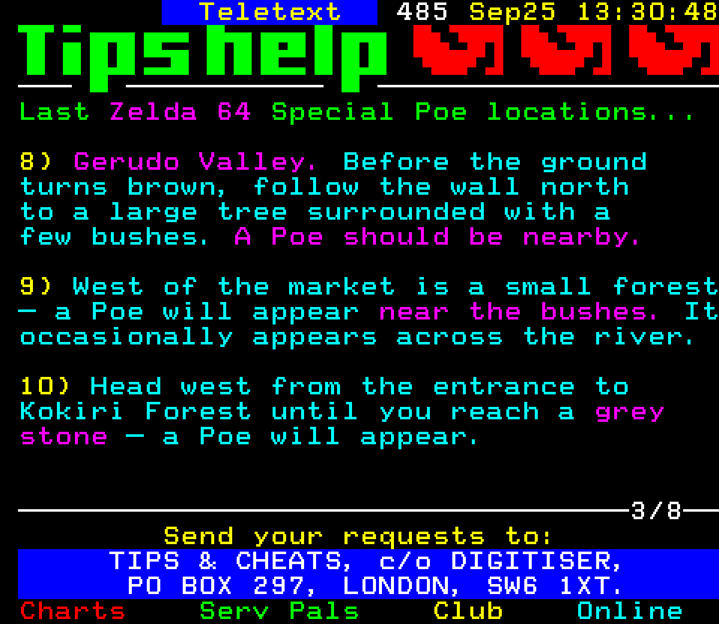 Digitiser, Teletext - 2000