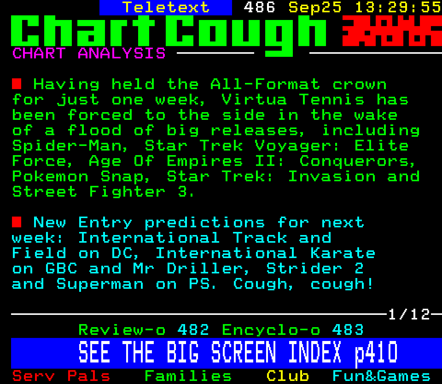 Digitiser, Teletext - 2000