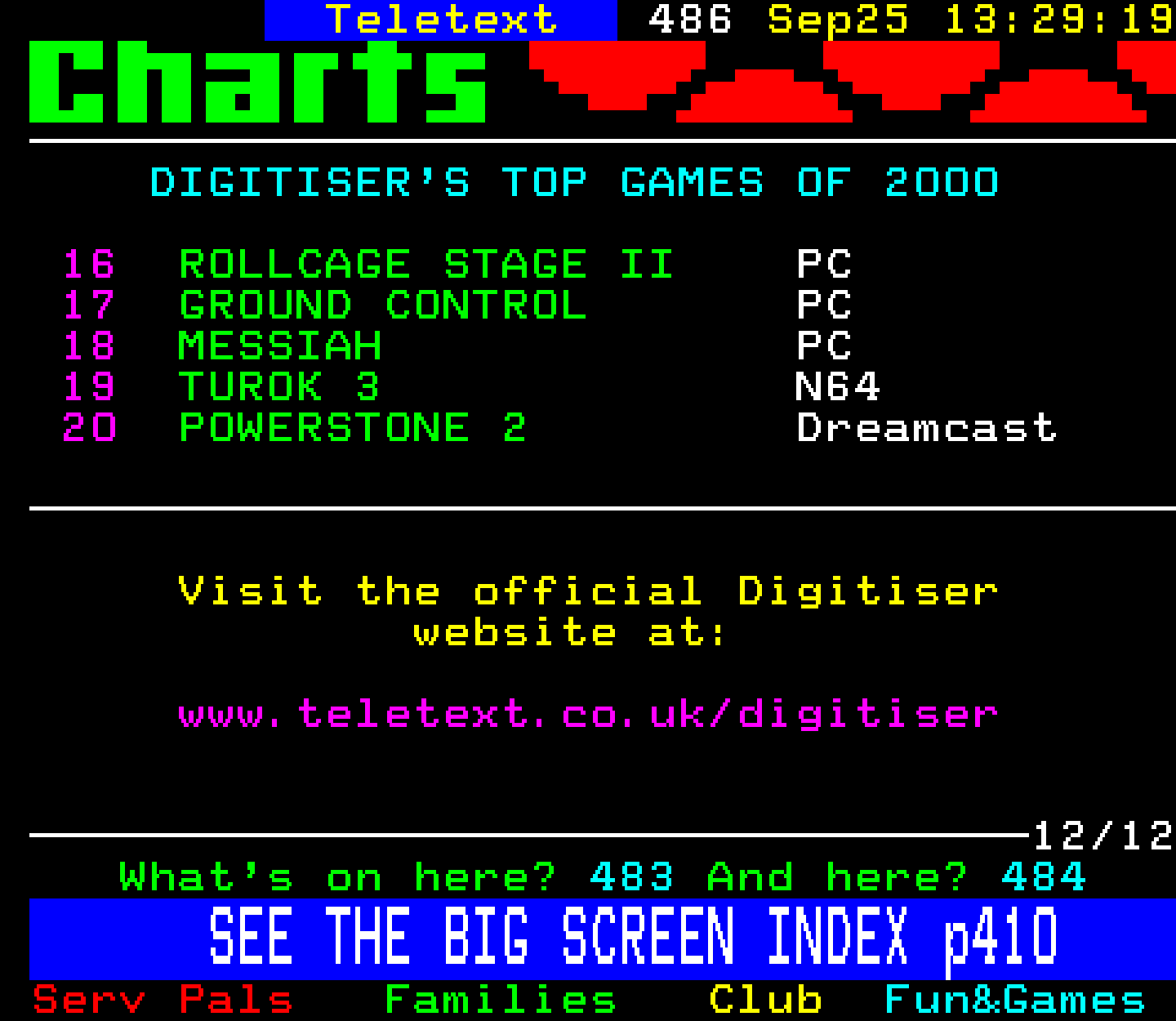 Digitiser, Teletext - 2000