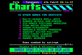 Digitiser's Top 10s