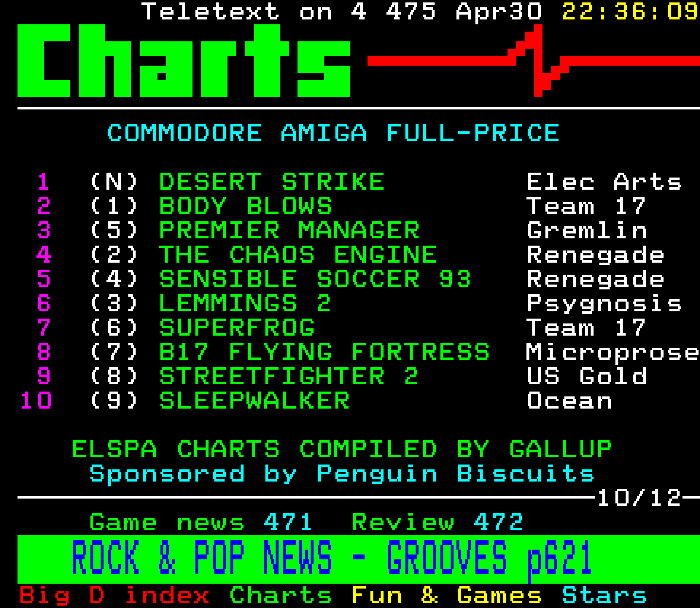 Digitiser, Teletext - 1993