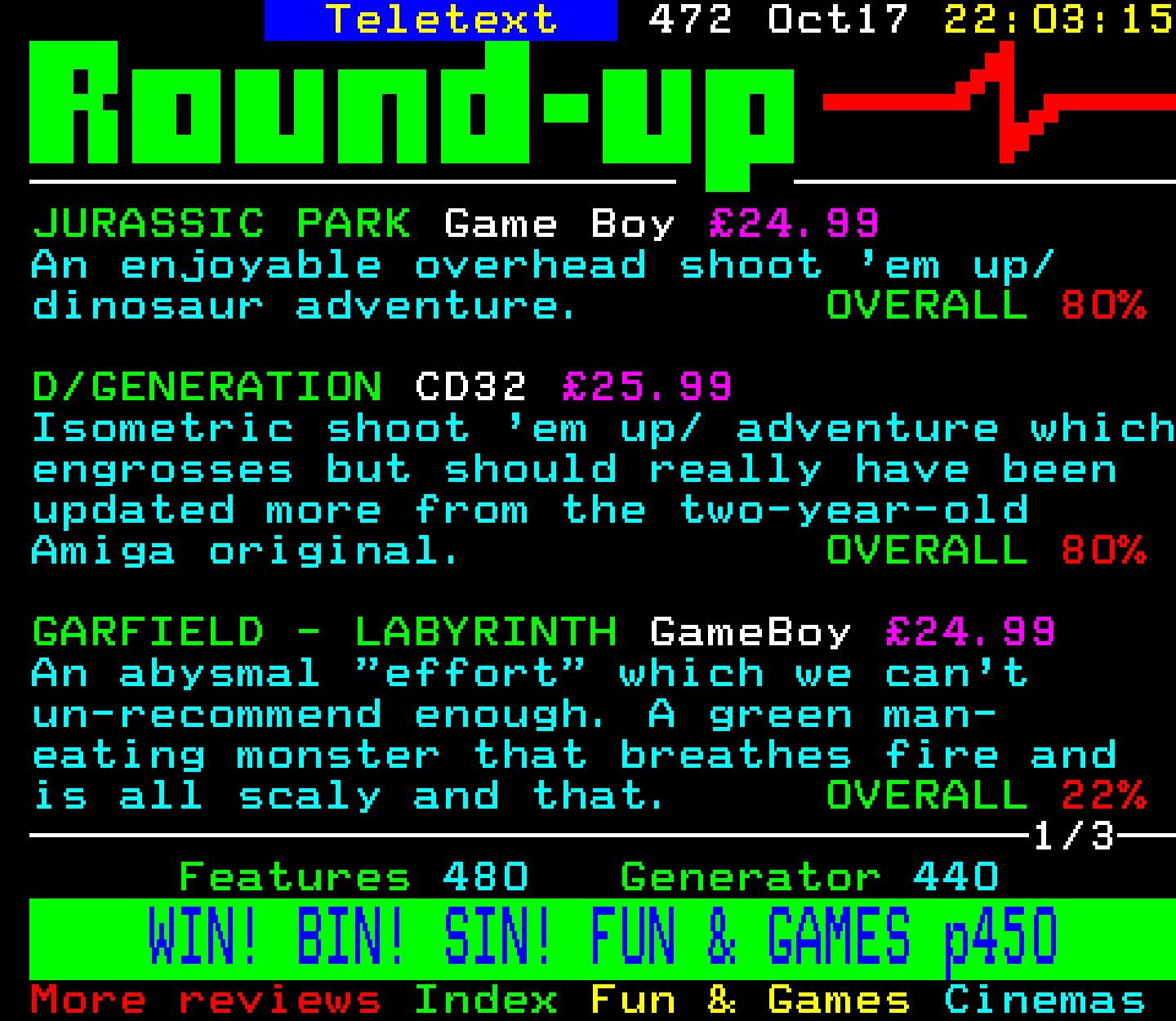 Digitiser, Teletext - 1993