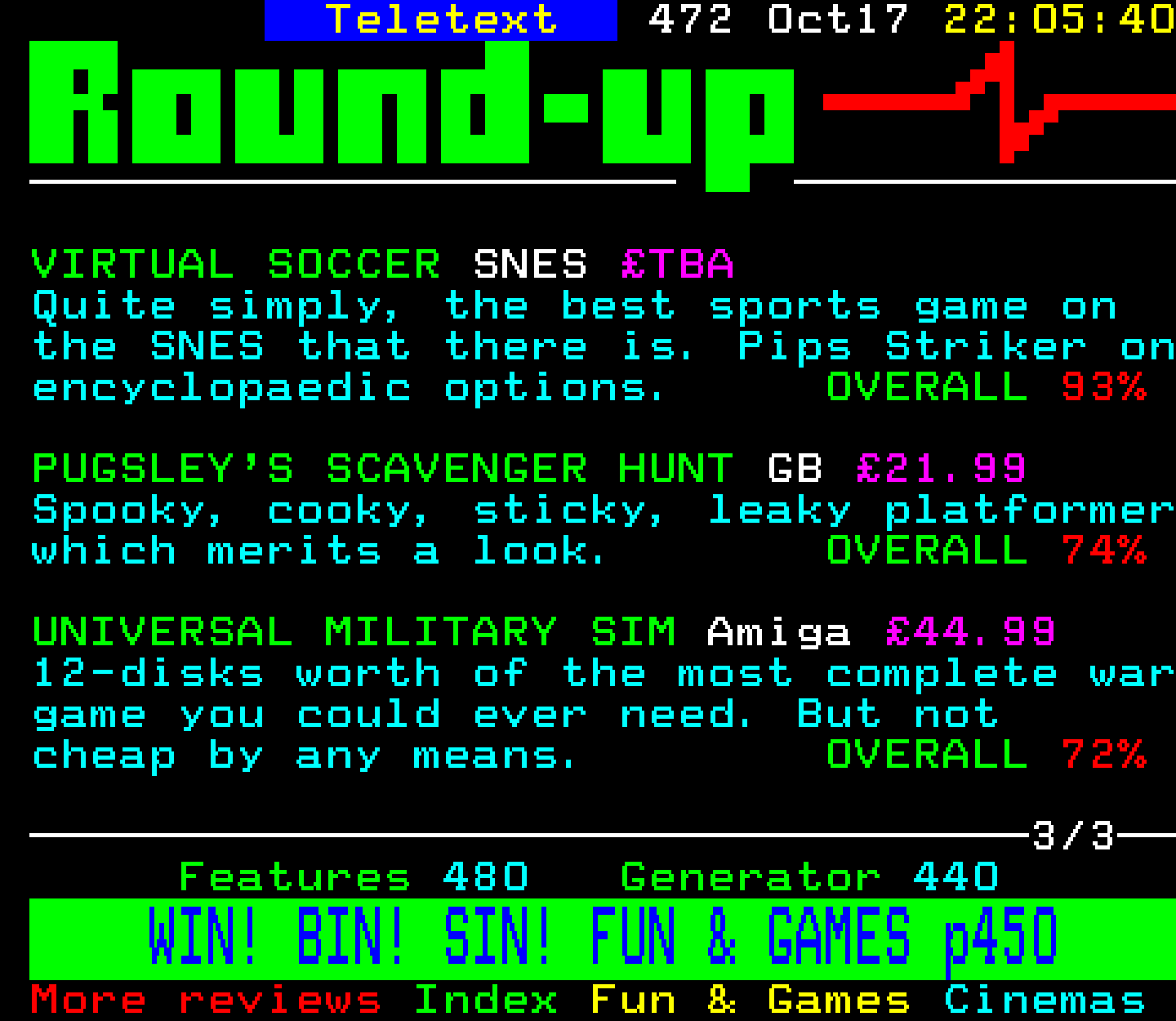 Digitiser, Teletext - 1993