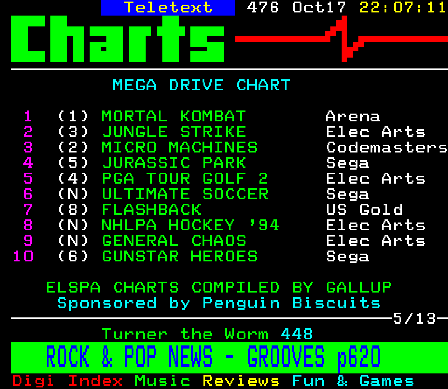 Digitiser, Teletext - 1993