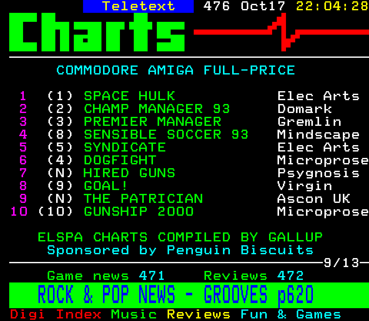 Digitiser, Teletext - 1993