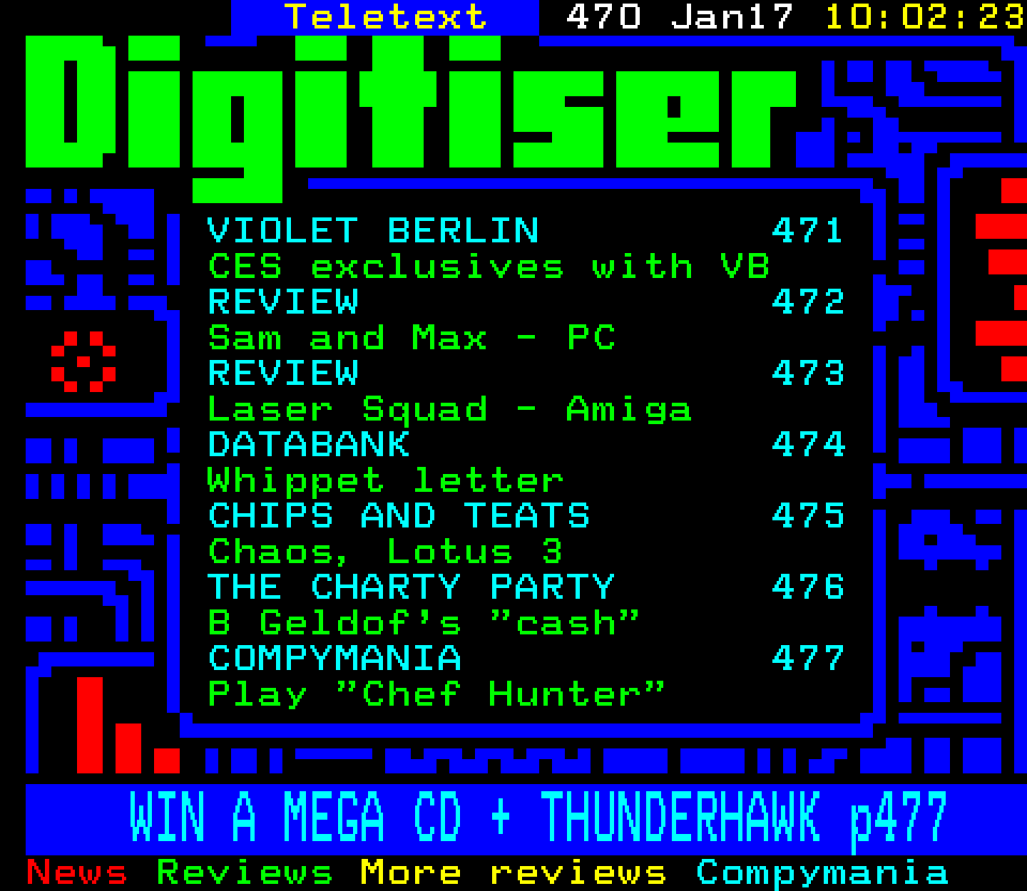 Digitiser, Teletext - 1994