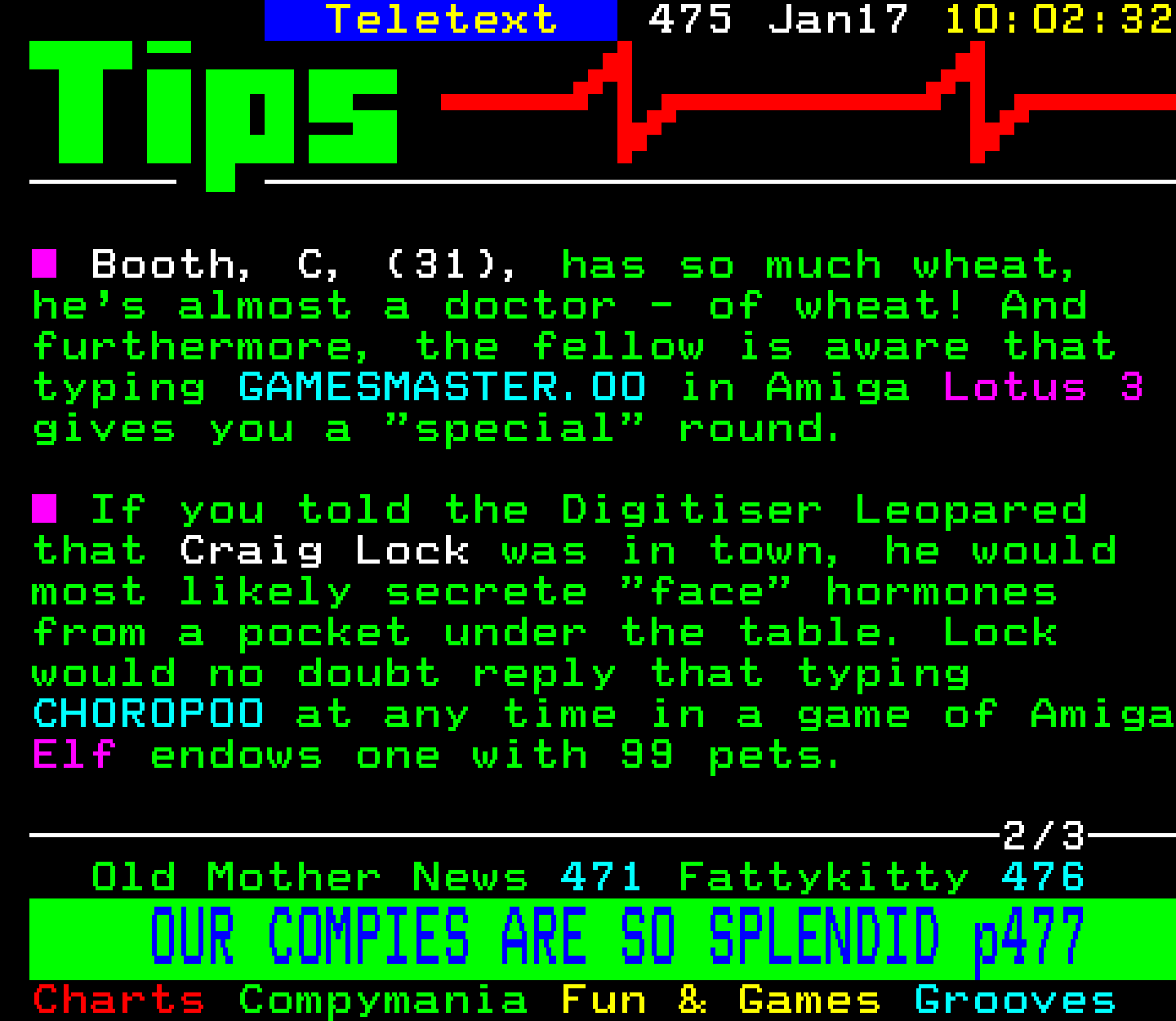 Digitiser, Teletext - 1994