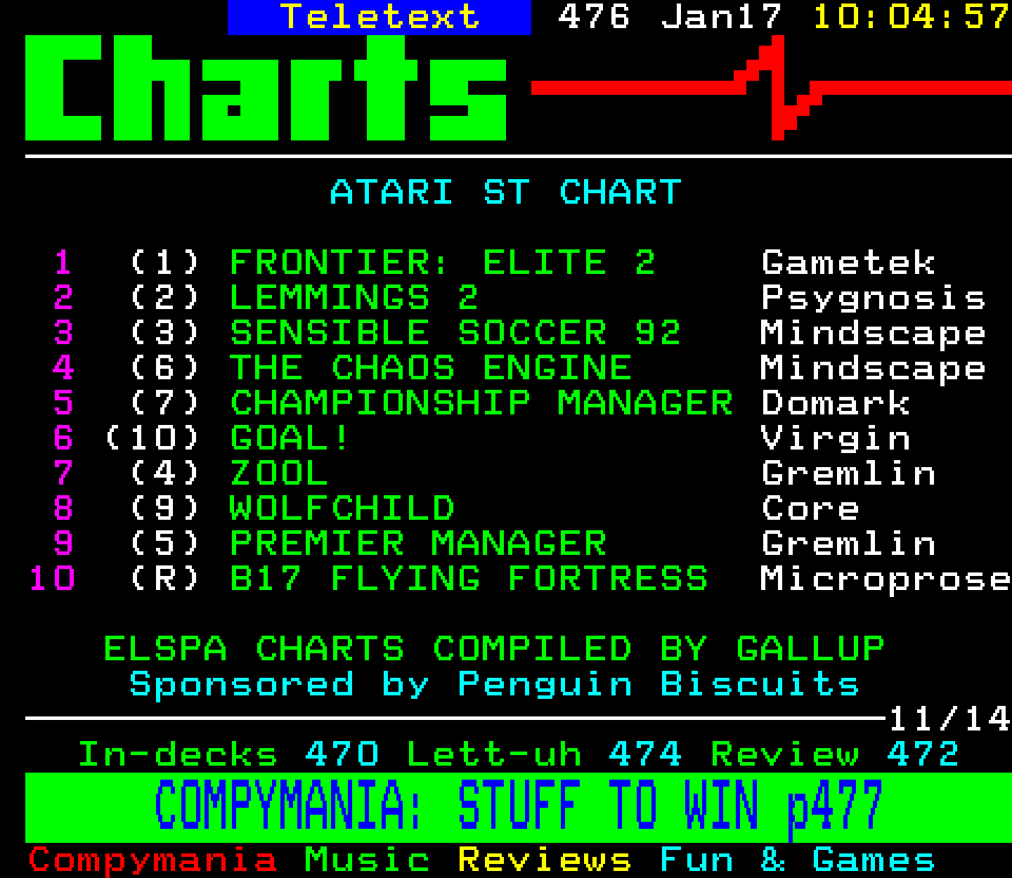 Digitiser, Teletext - 1994