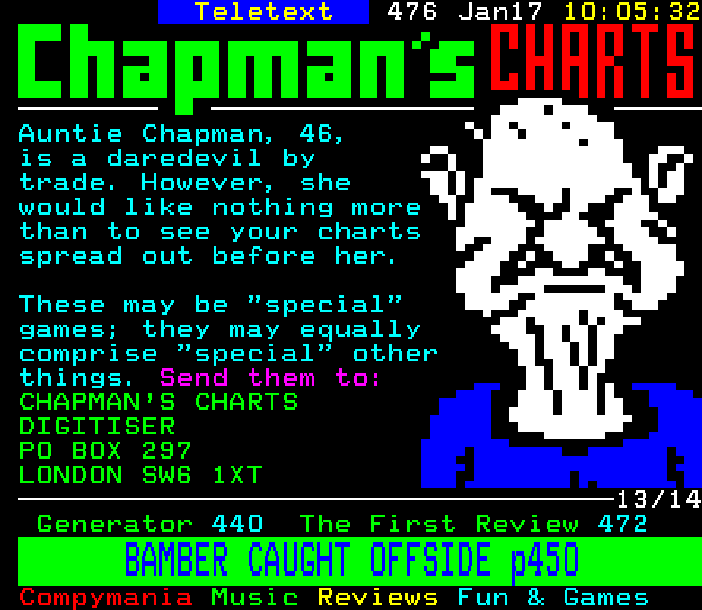 Digitiser, Teletext - 1994