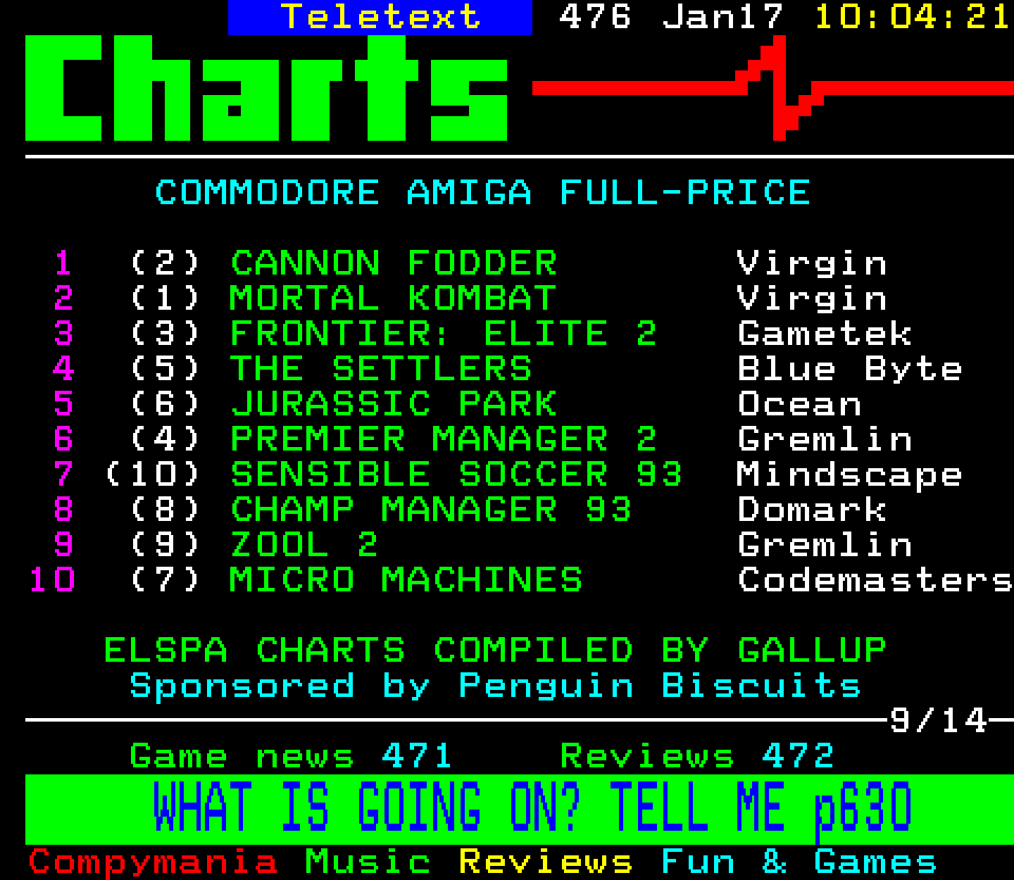 Digitiser, Teletext - 1994