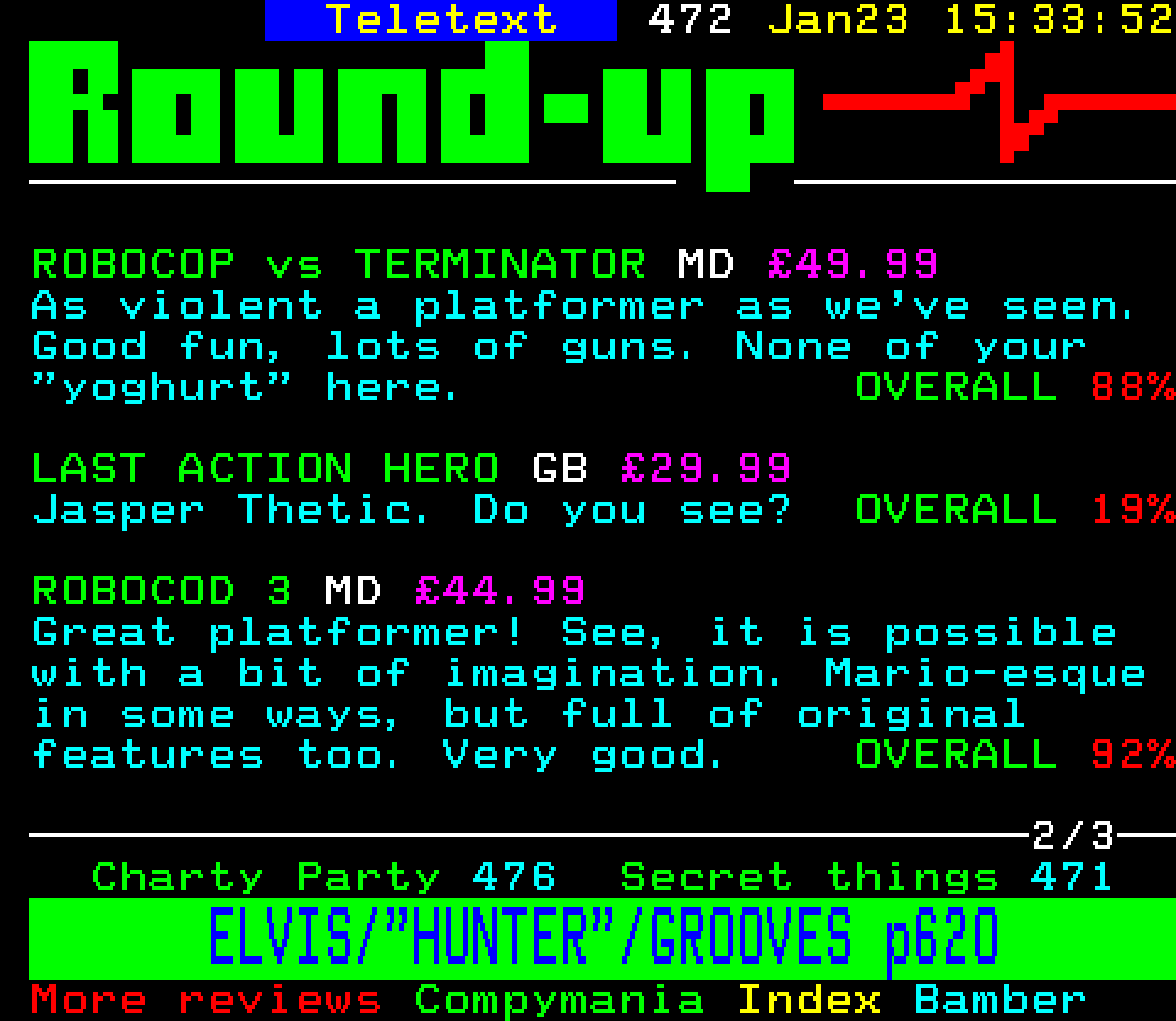 Digitiser, Teletext - 1994