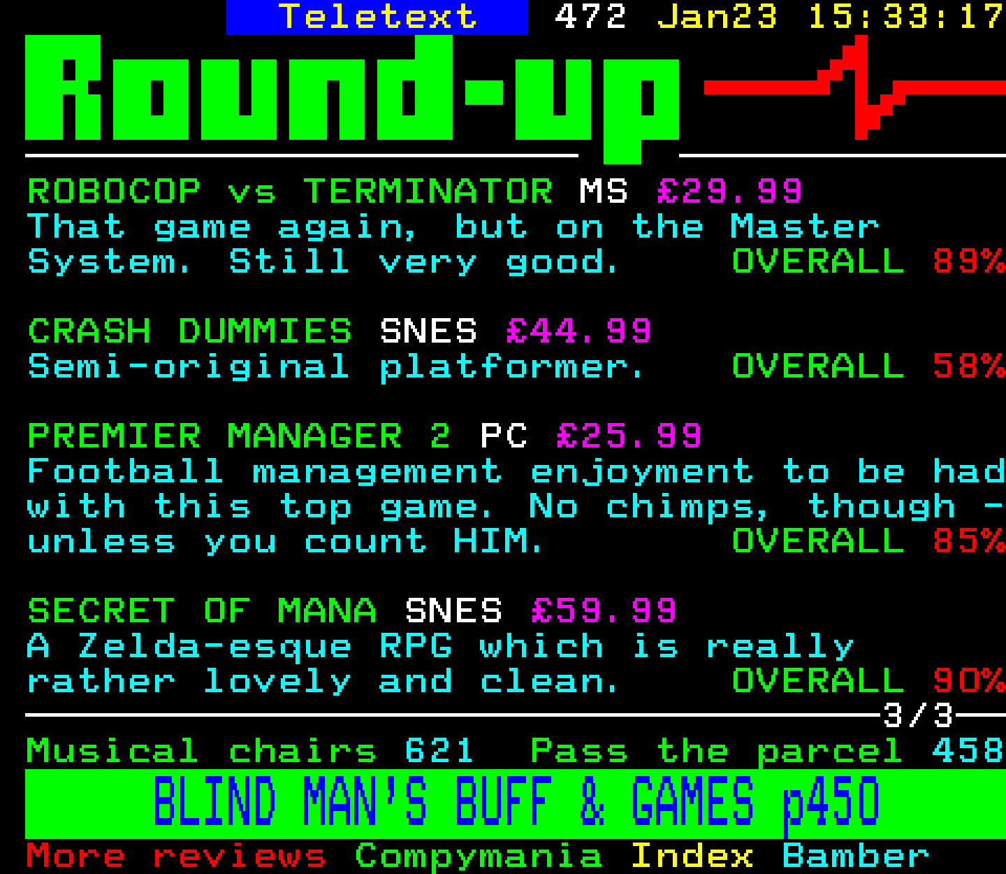 Digitiser, Teletext - 1994