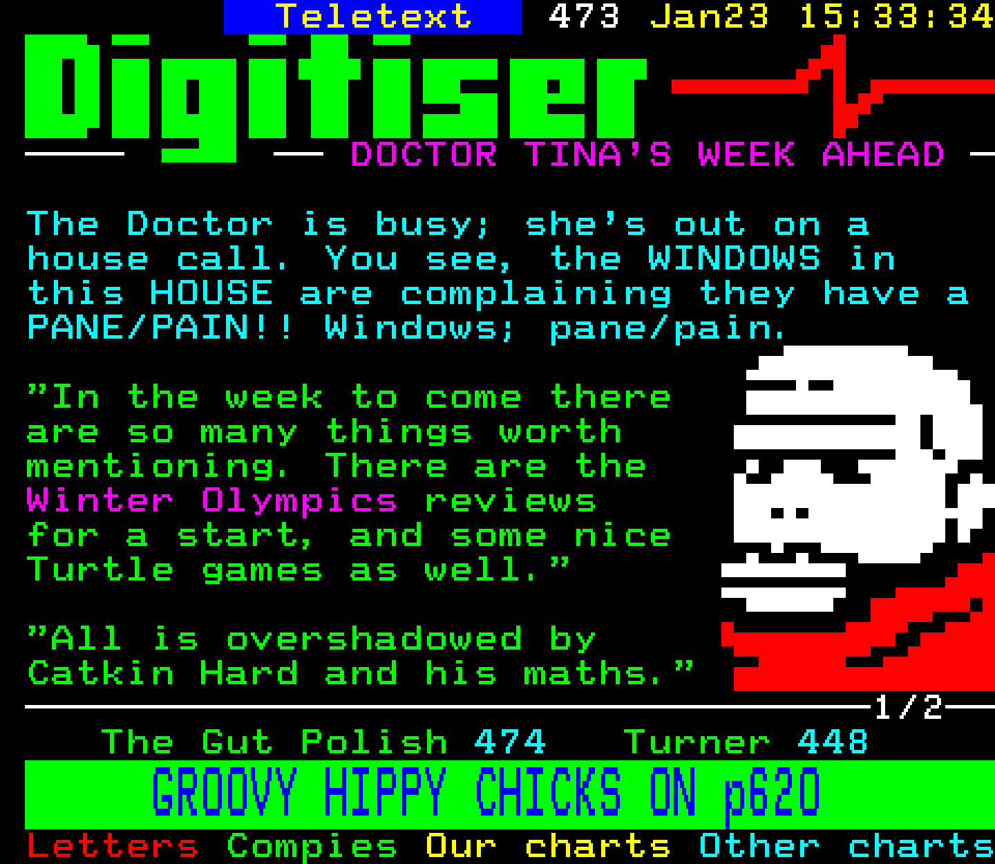 Digitiser, Teletext - 1994