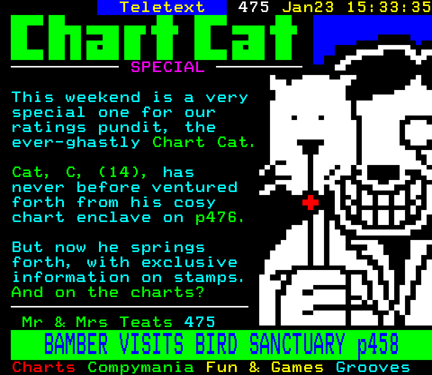 Digitiser, Teletext - 1994