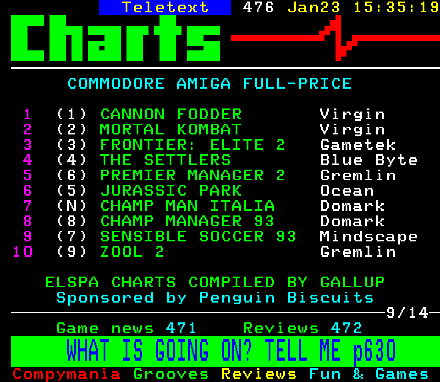 Digitiser, Teletext - 1994