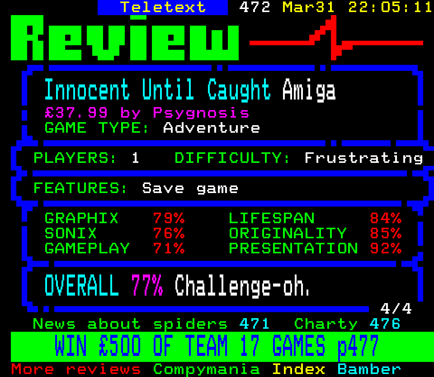 Digitiser, Teletext - 1994