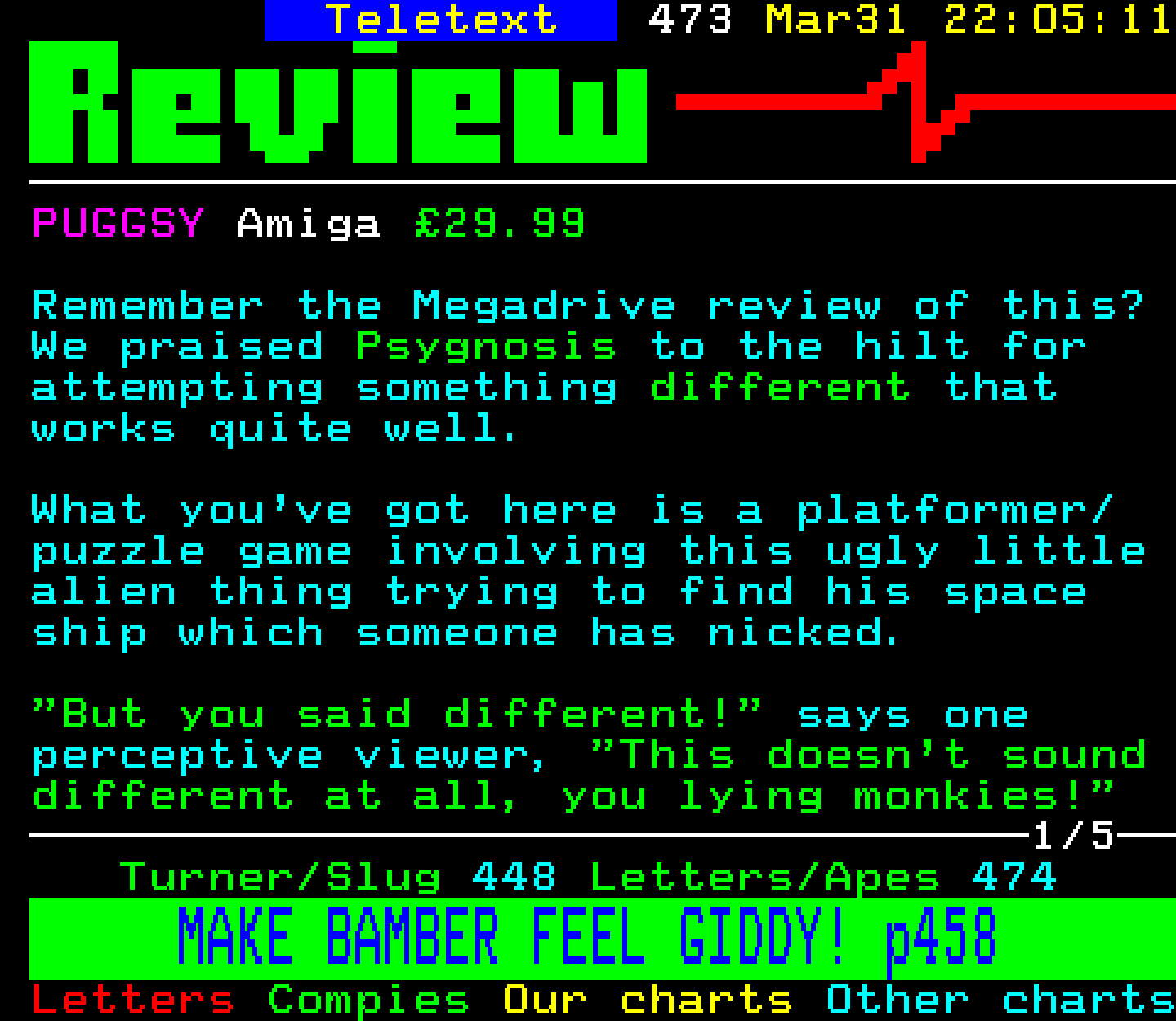 Digitiser, Teletext - 1994