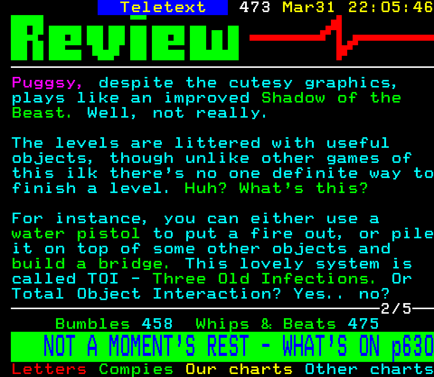 Digitiser, Teletext - 1994