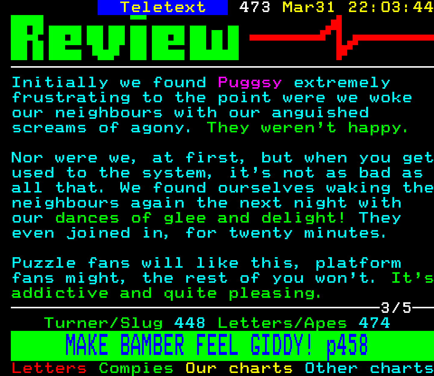 Digitiser, Teletext - 1994