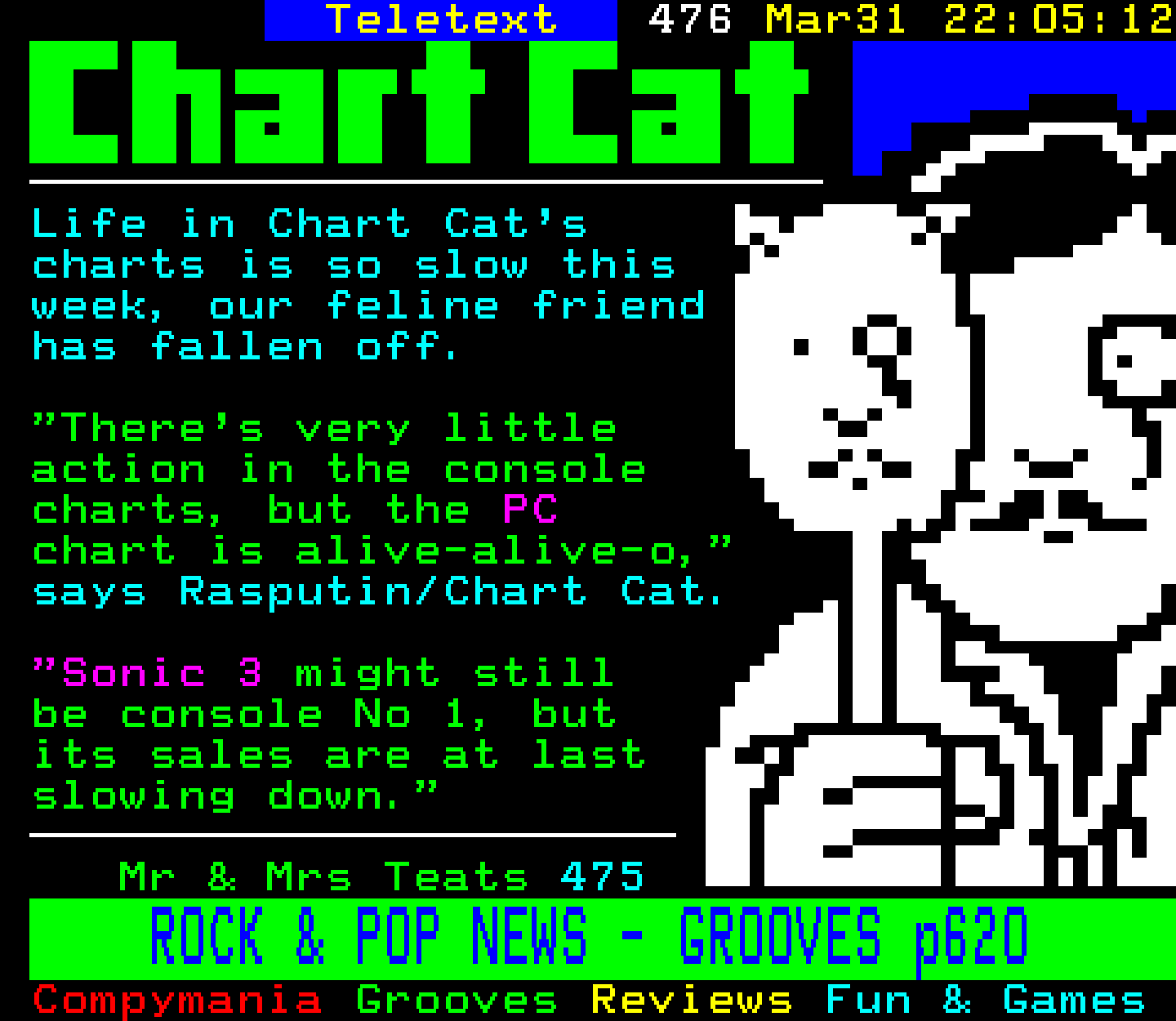 Digitiser, Teletext - 1994