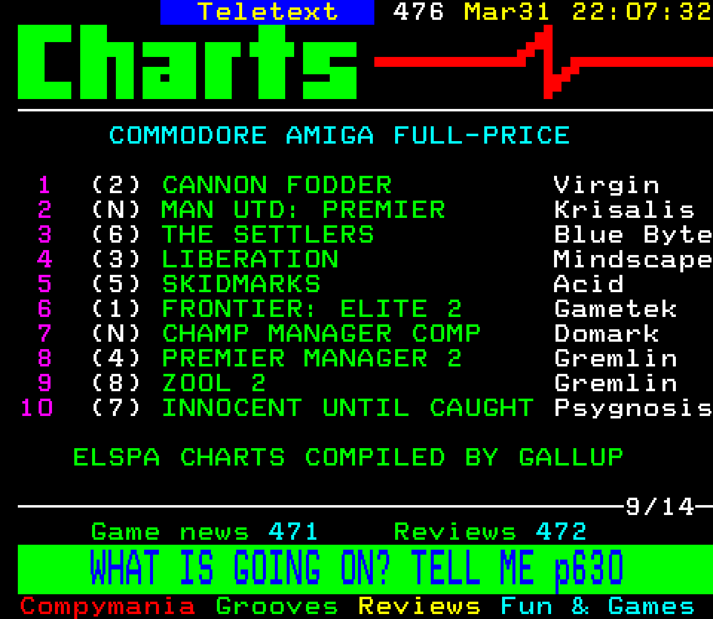 Digitiser, Teletext - 1994