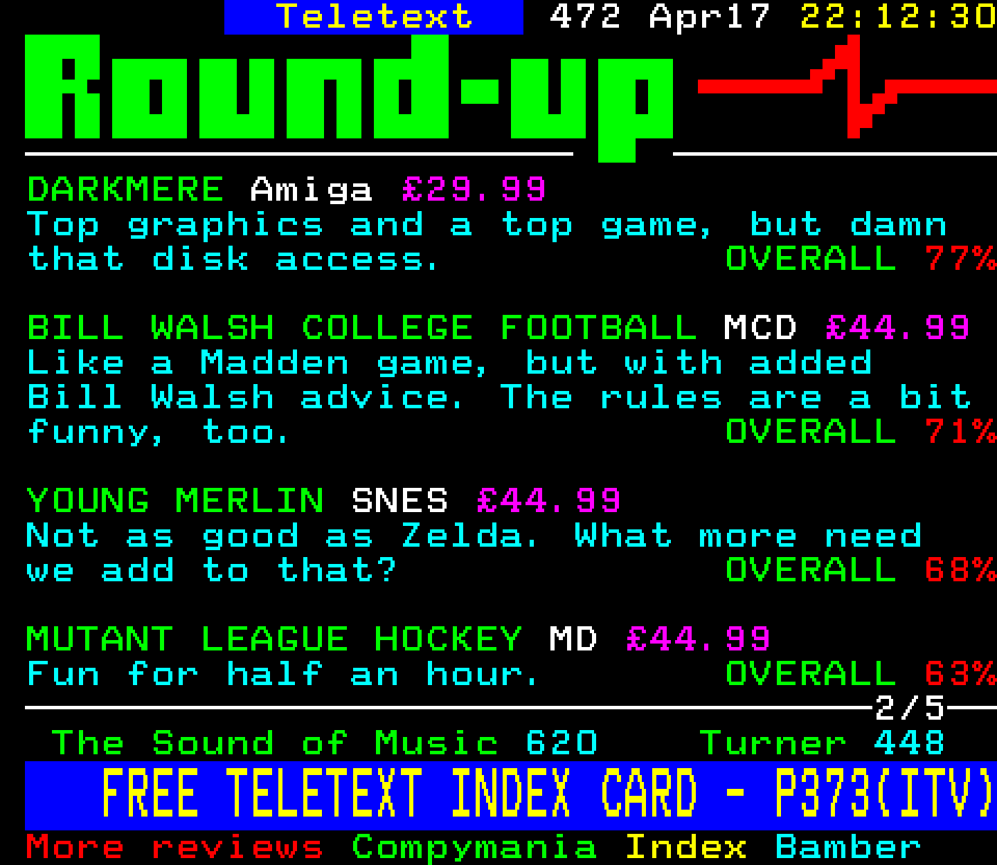 Digitiser, Teletext - 1994