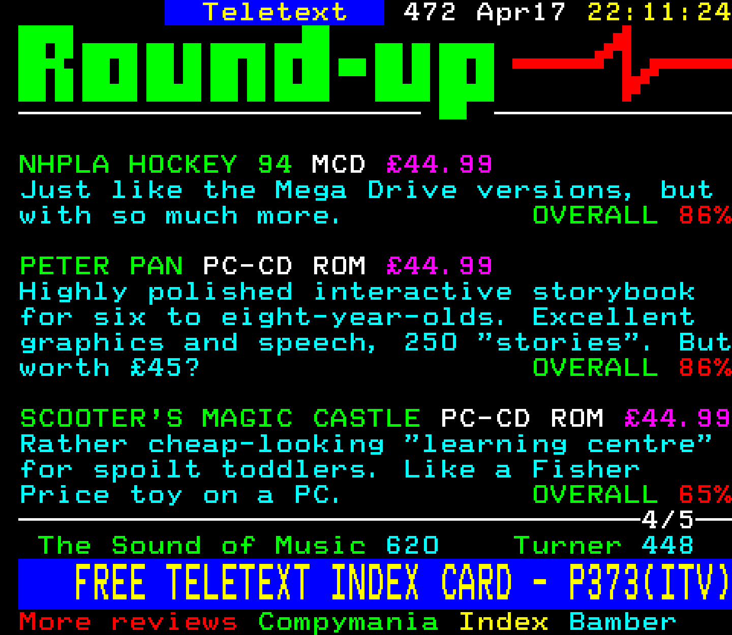 Digitiser, Teletext - 1994