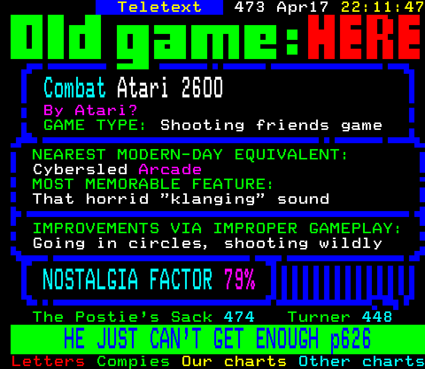 Digitiser, Teletext - 1994