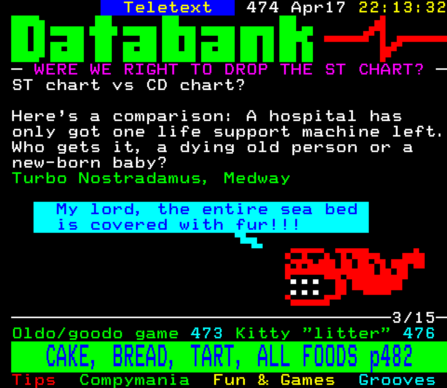 Digitiser, Teletext - 1994