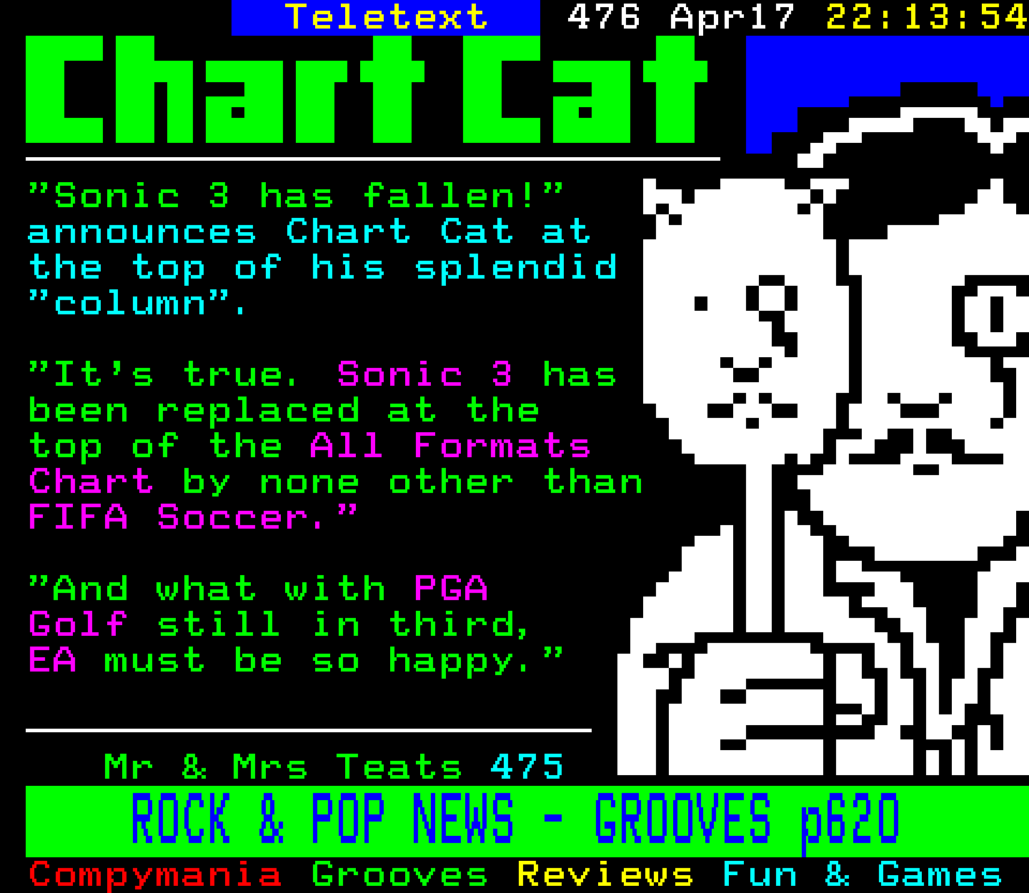 Digitiser, Teletext - 1994