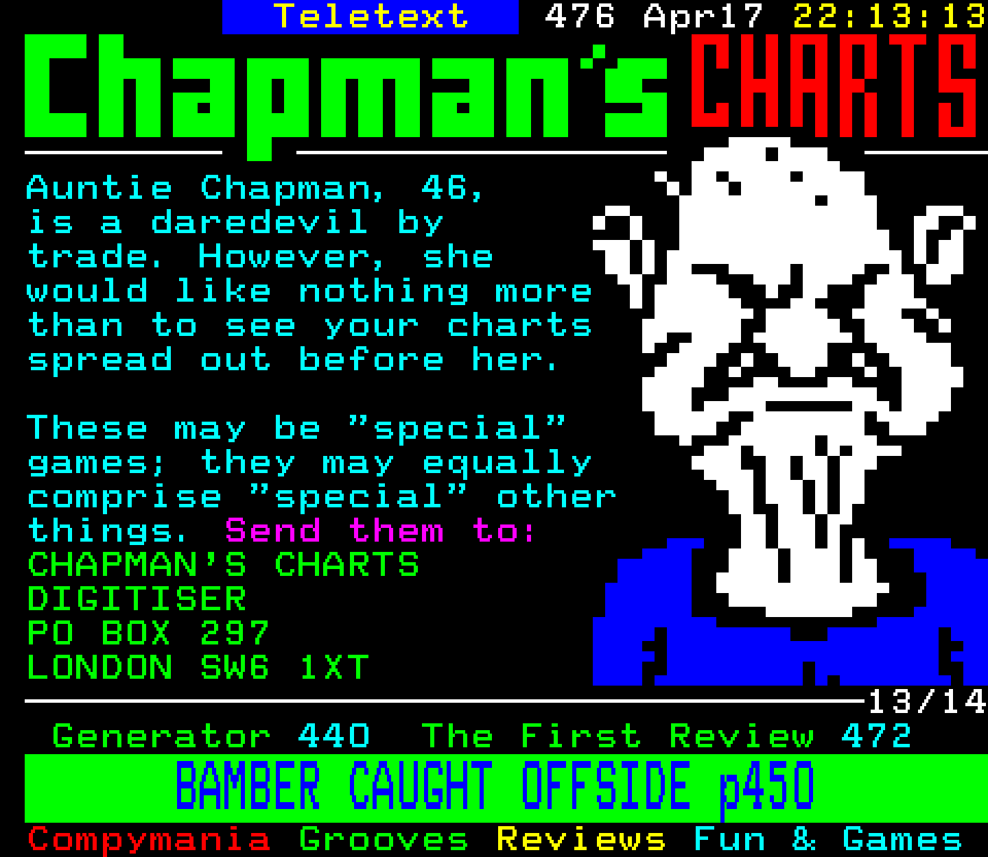 Digitiser, Teletext - 1994