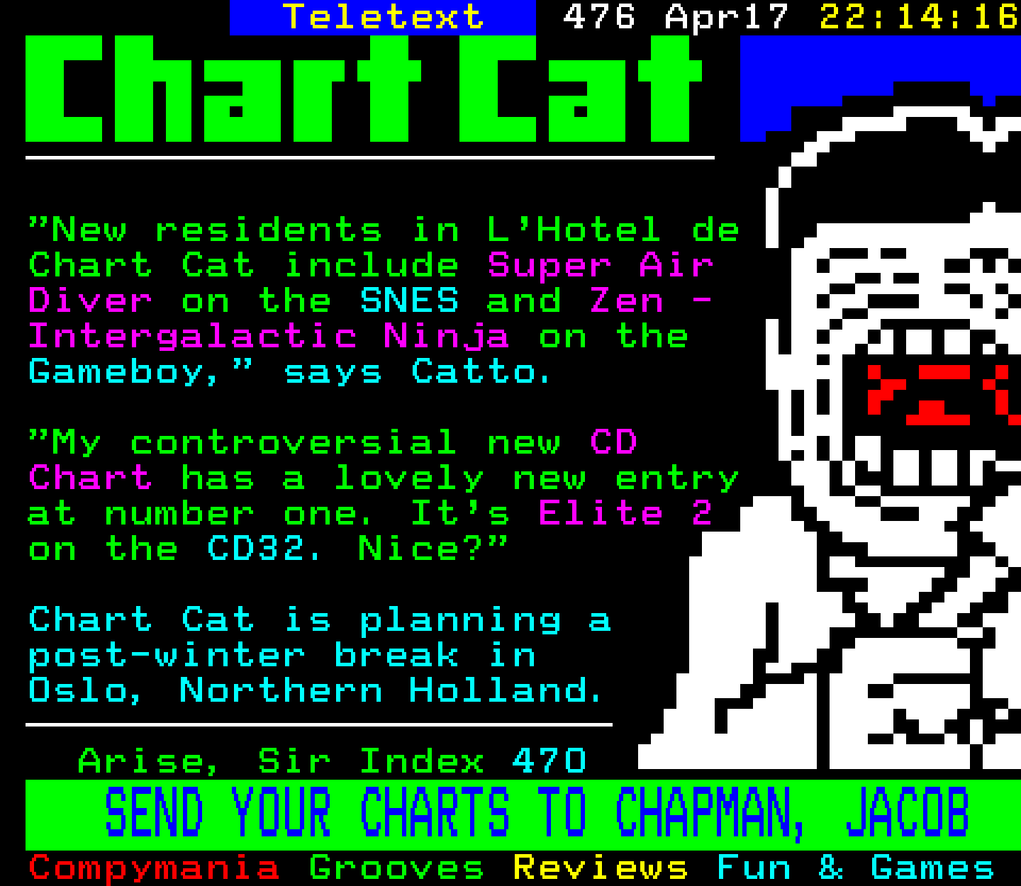 Digitiser, Teletext - 1994