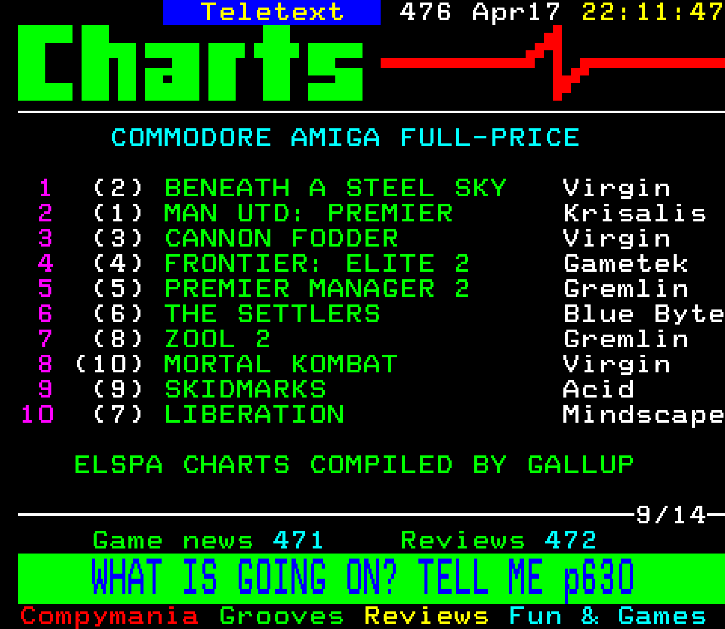 Digitiser, Teletext - 1994