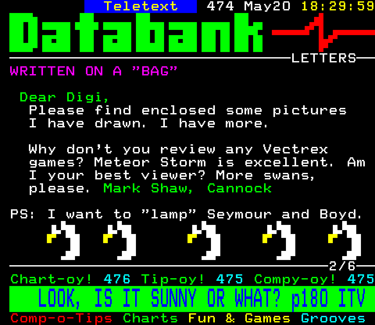 Digitiser, Teletext - 1994