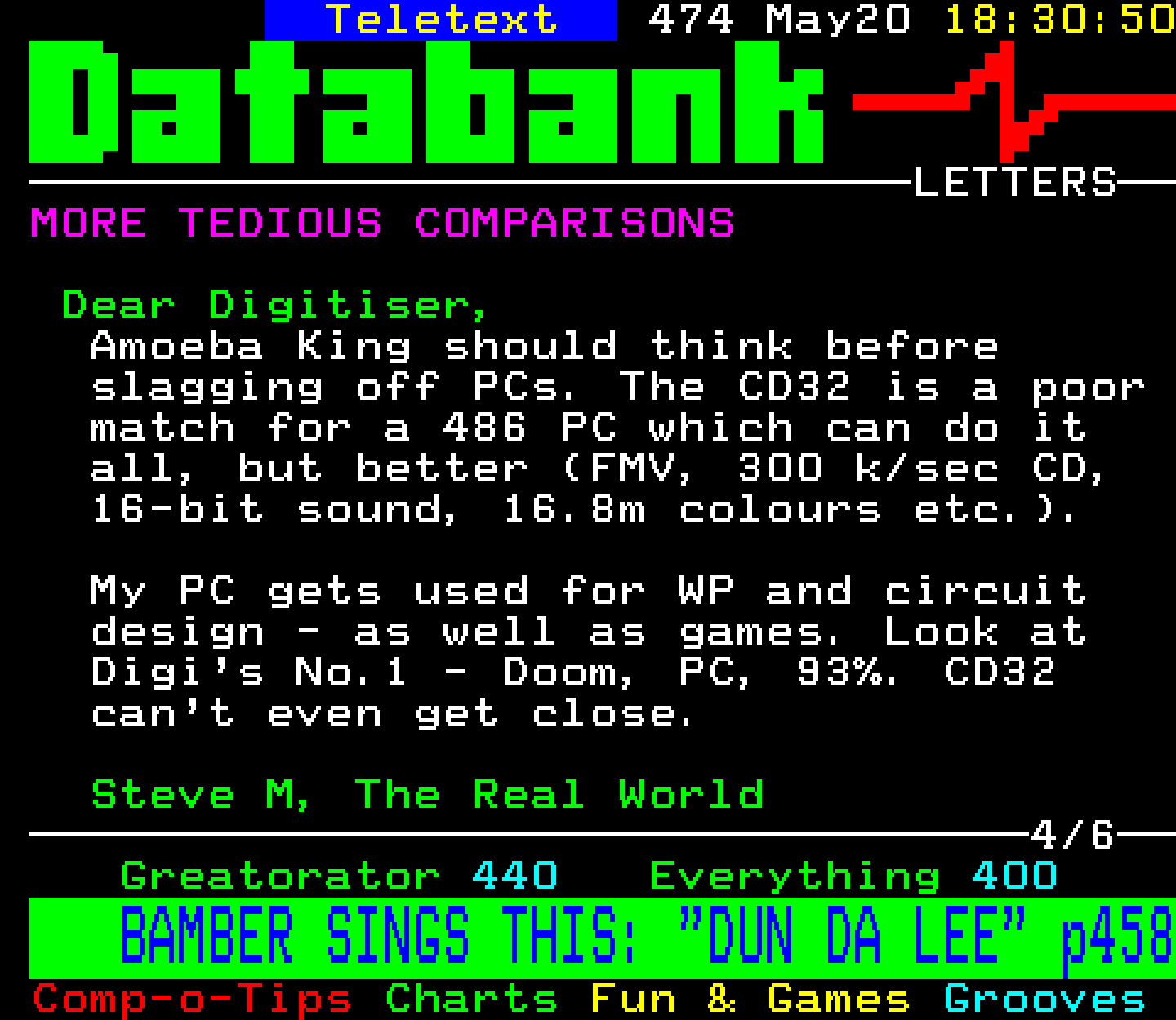 Digitiser, Teletext - 1994
