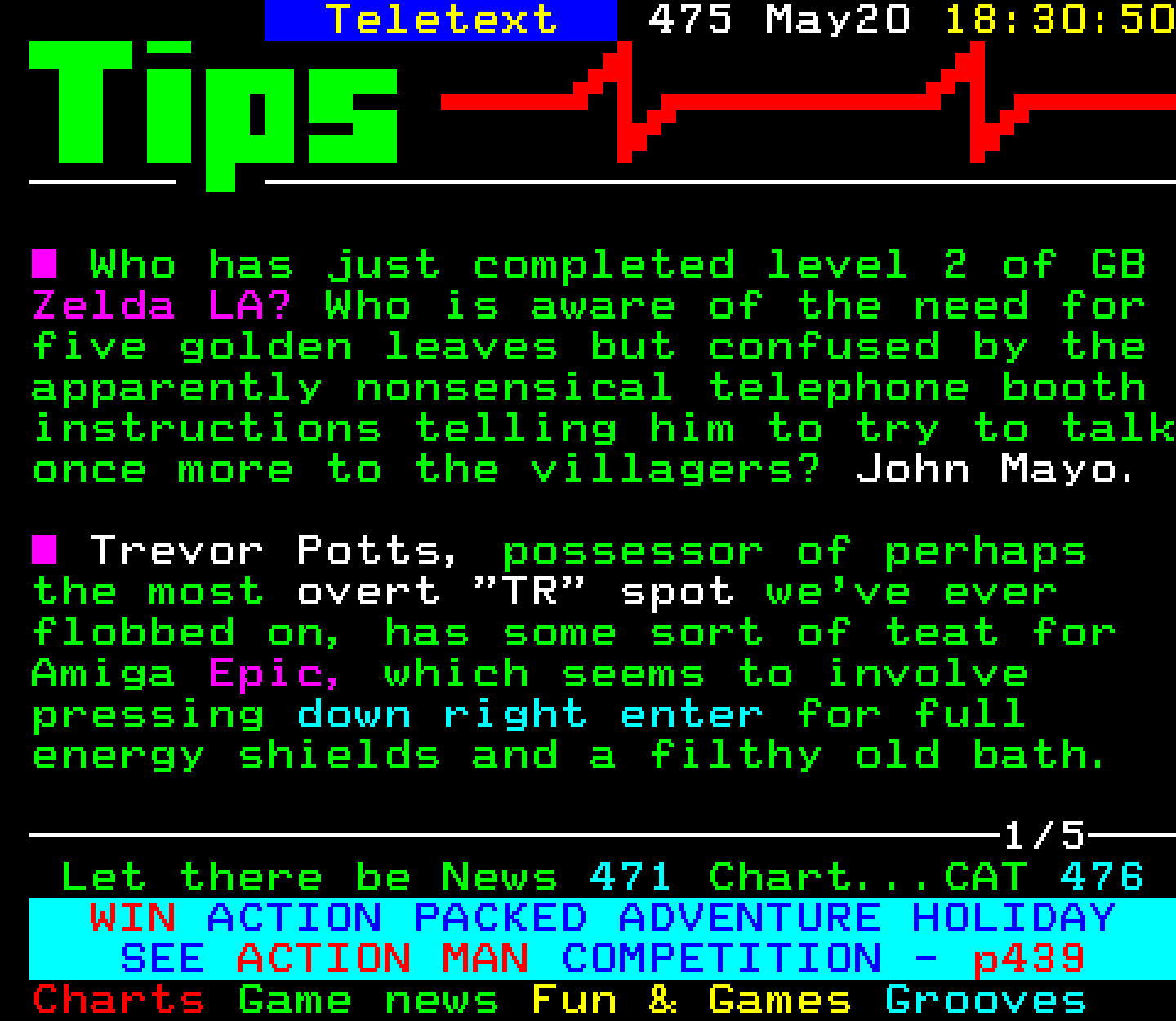 Digitiser, Teletext - 1994
