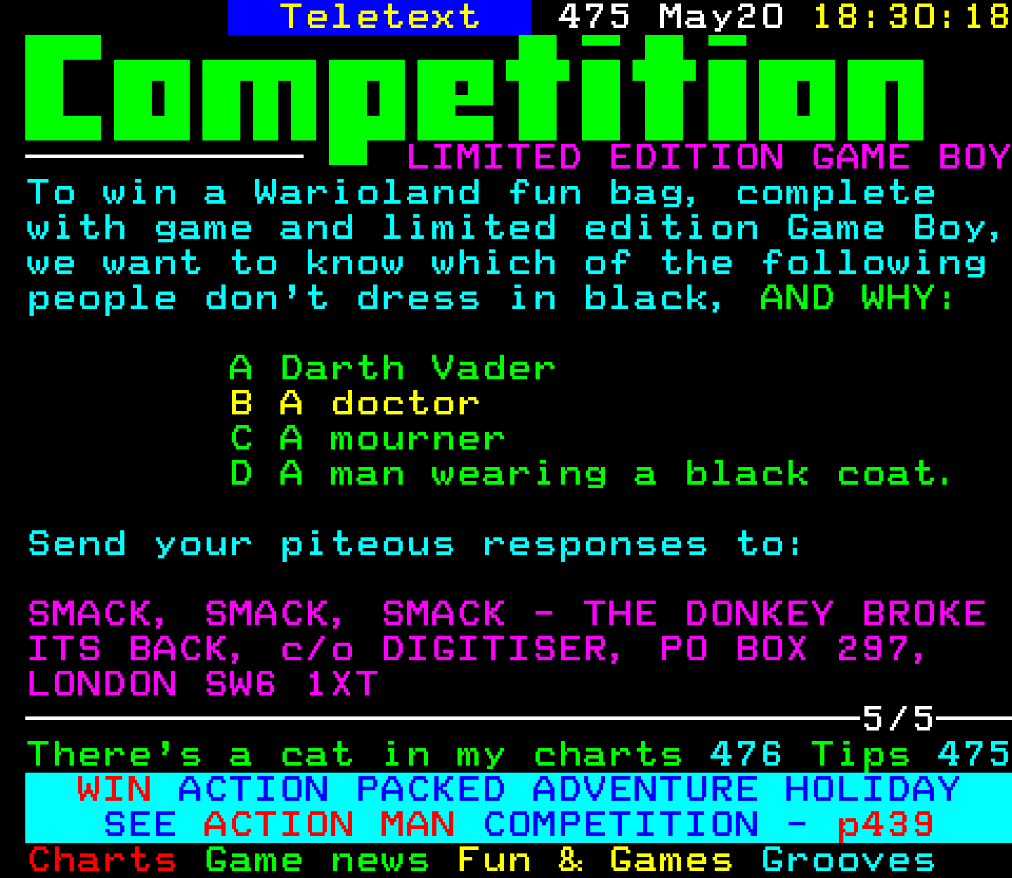 Digitiser, Teletext - 1994
