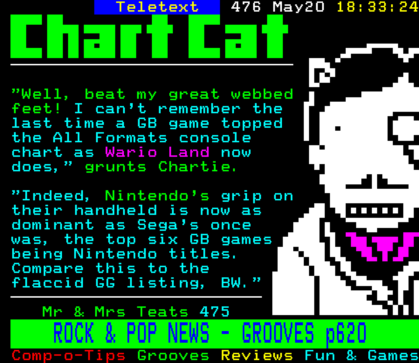 Digitiser, Teletext - 1994