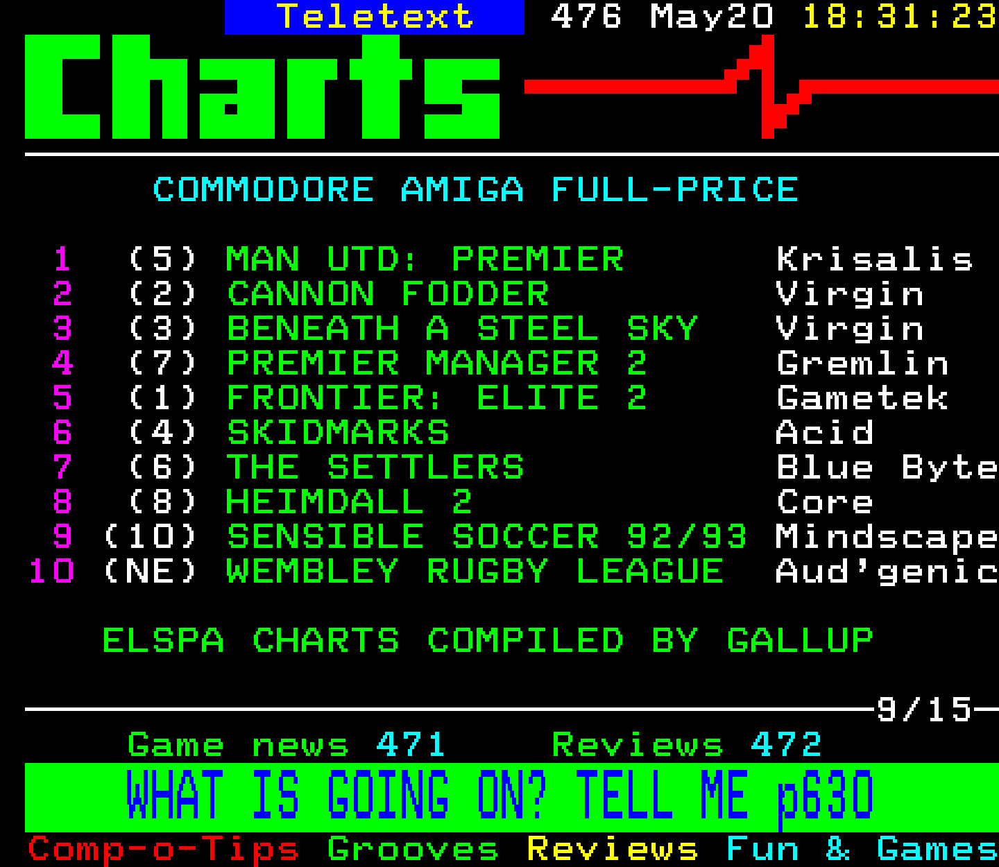 Digitiser, Teletext - 1994