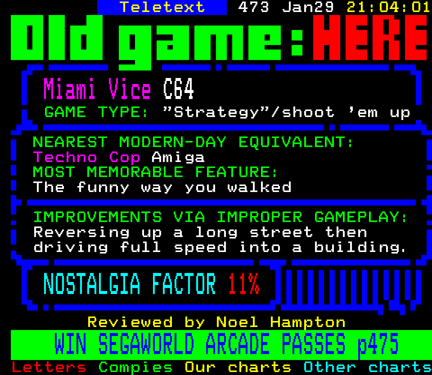 Digitiser, Teletext - 1995