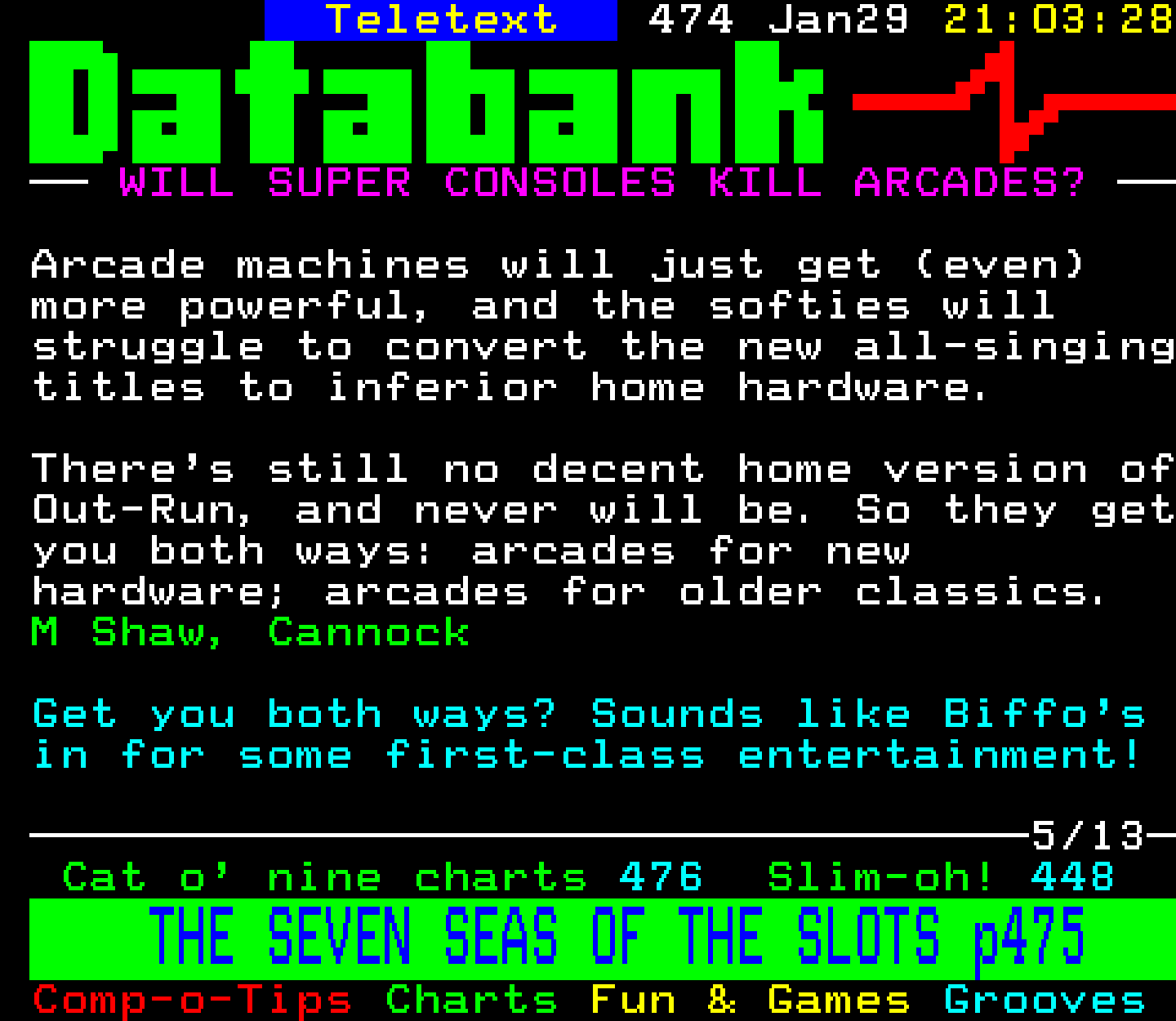 Digitiser, Teletext - 1995