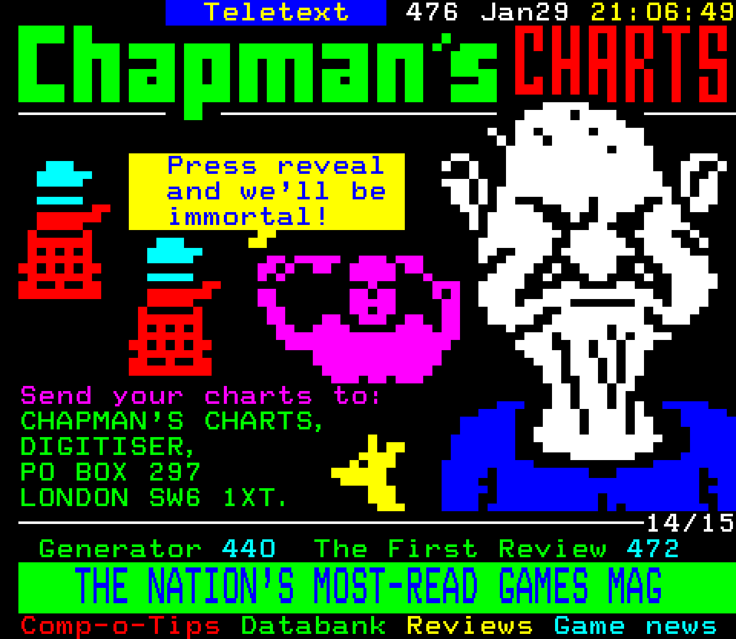 Digitiser, Teletext - 1995
