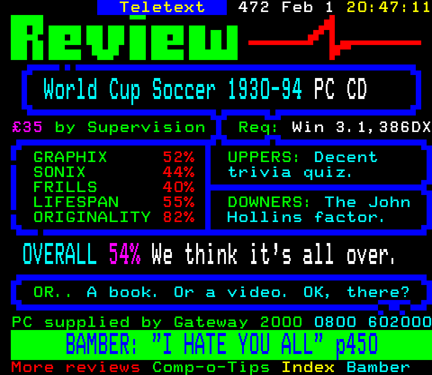 Digitiser, Teletext - 1995