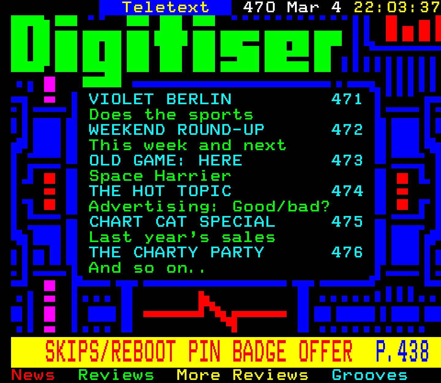 Digitiser, Teletext - 1995