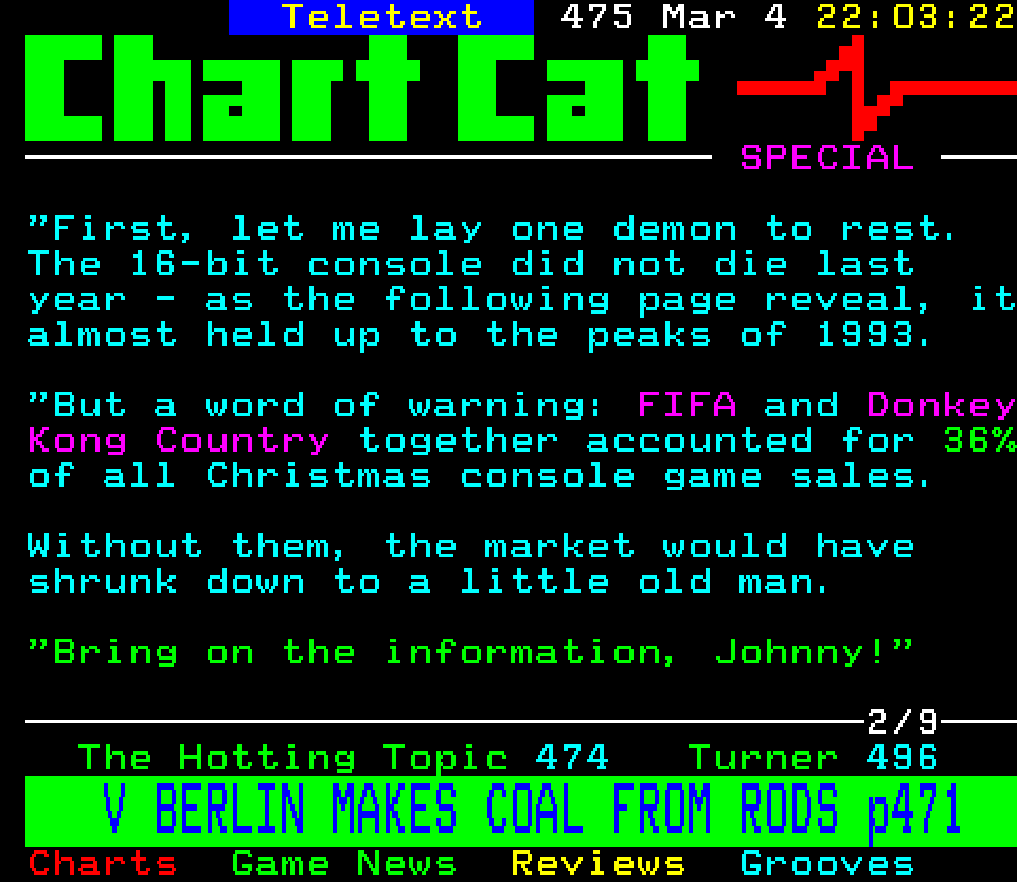 Digitiser, Teletext - 1995