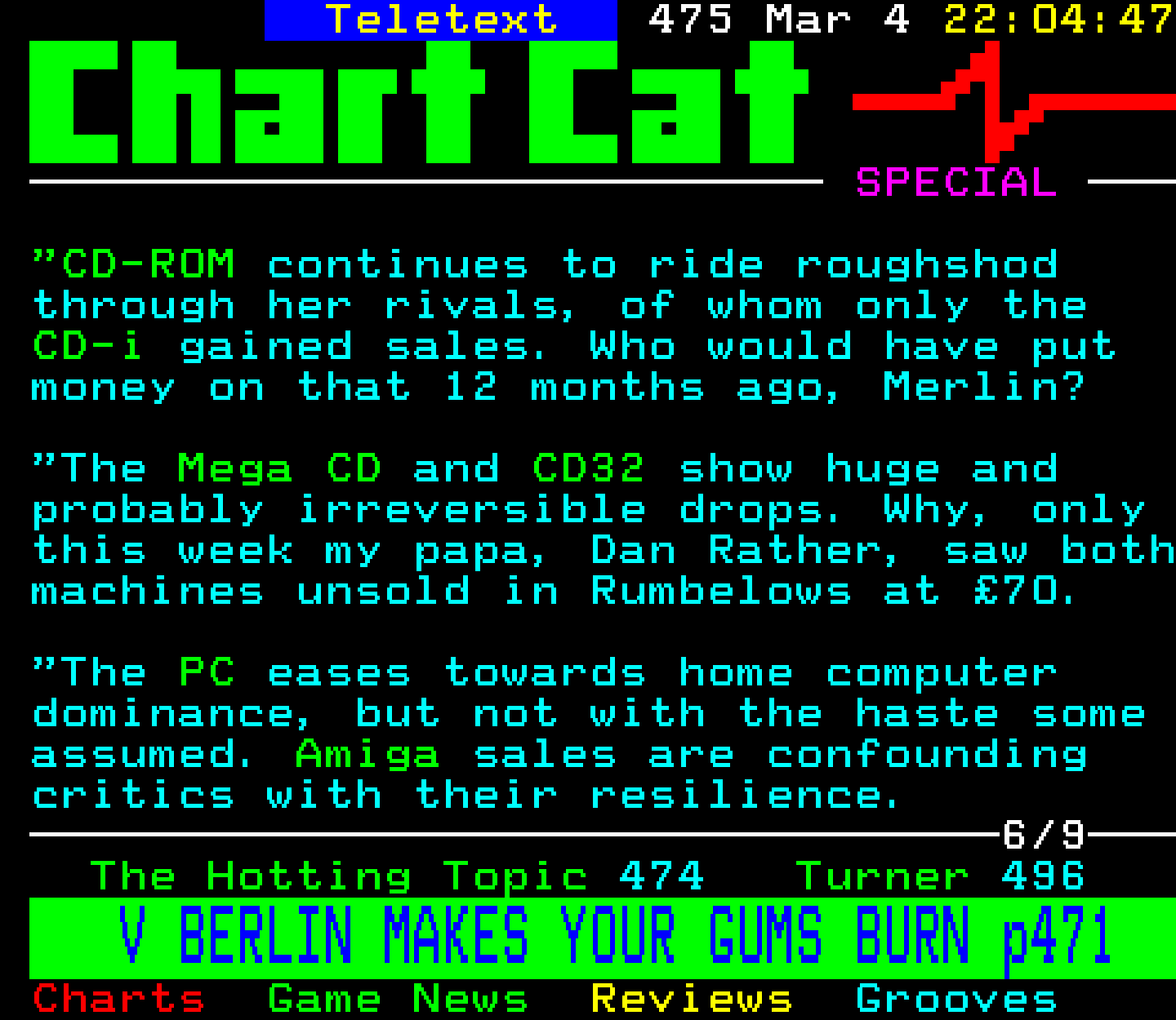 Digitiser, Teletext - 1995