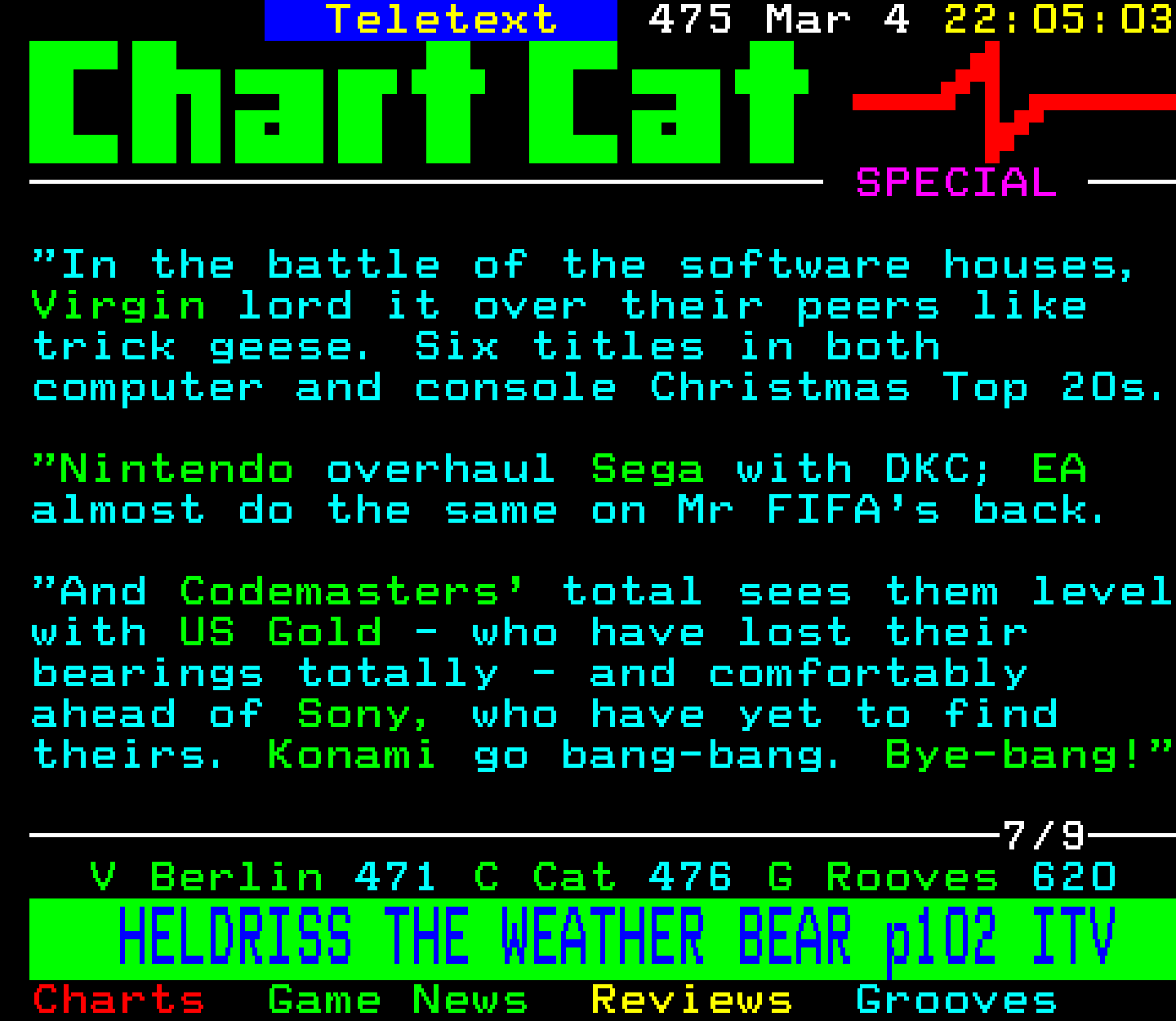 Digitiser, Teletext - 1995