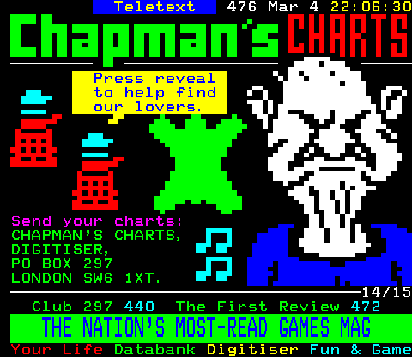 Digitiser, Teletext - 1995