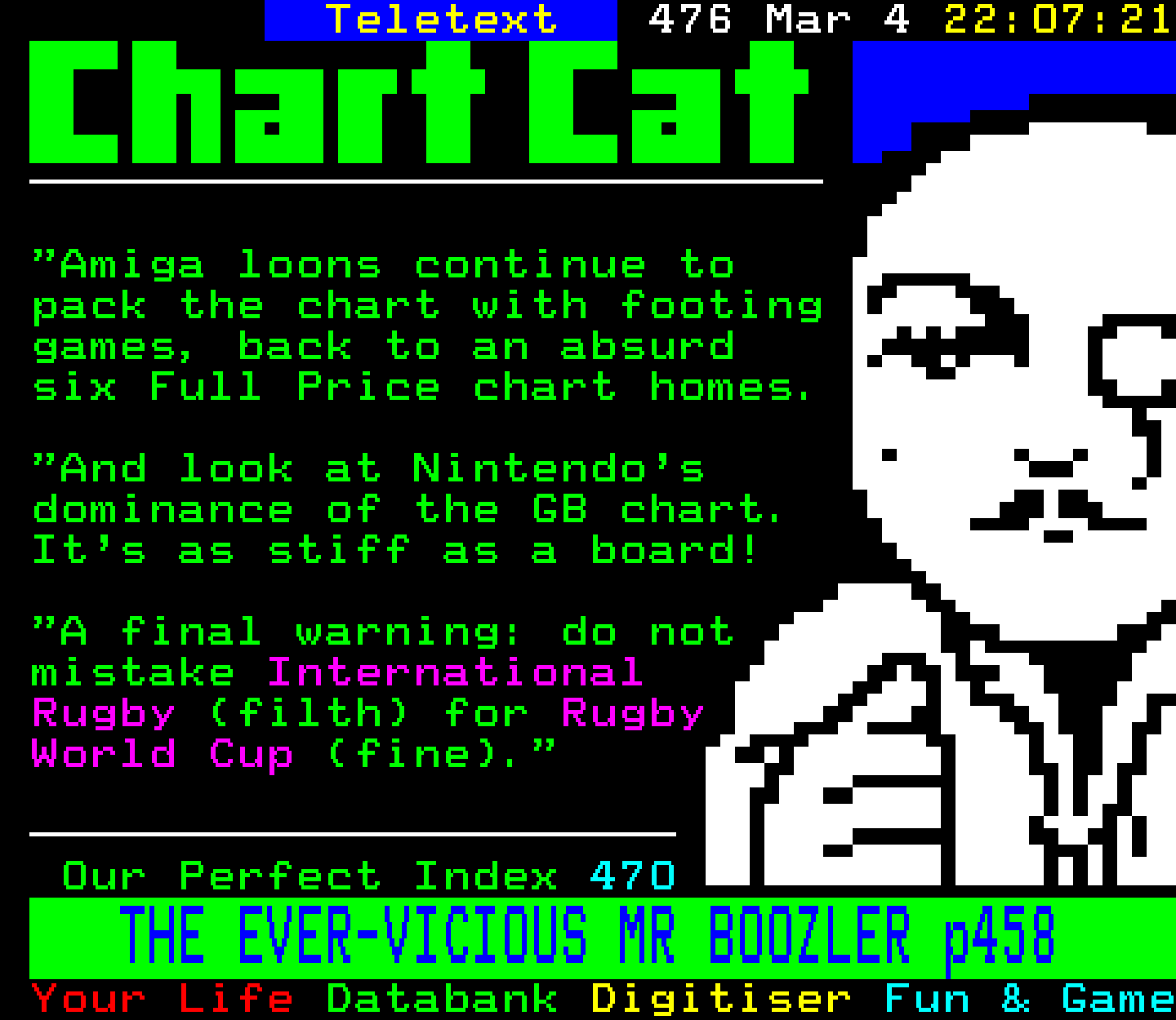 Digitiser, Teletext - 1995