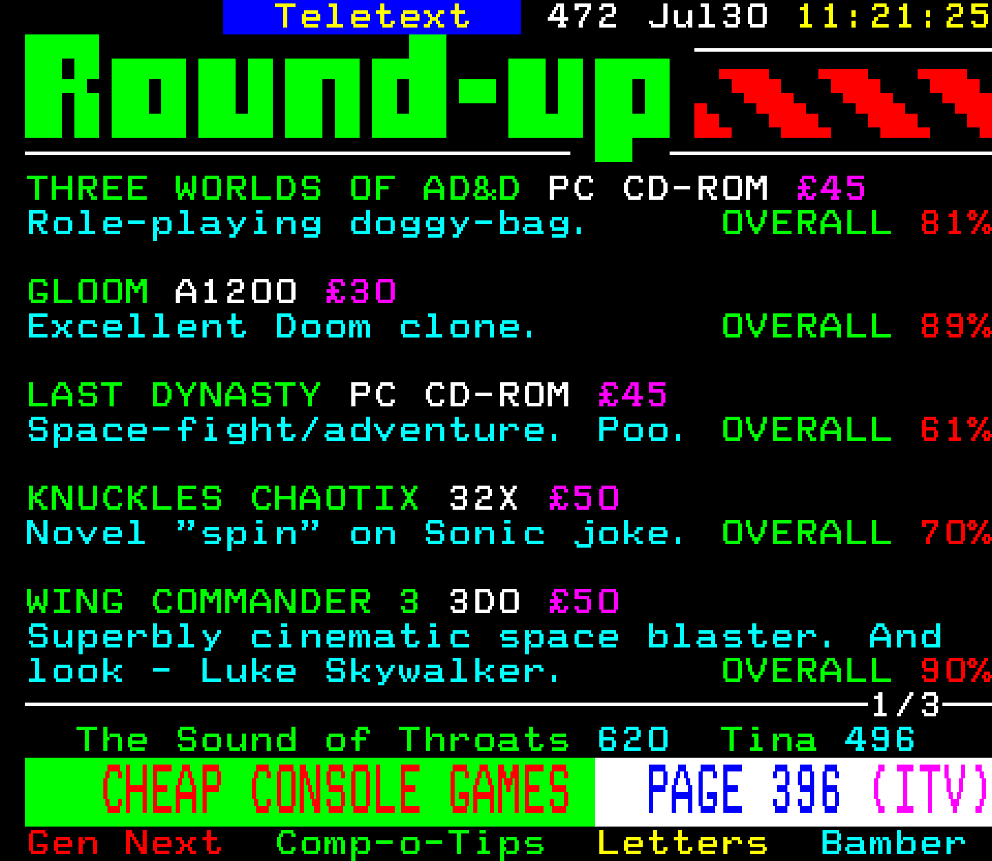 Digitiser, Teletext - 1995